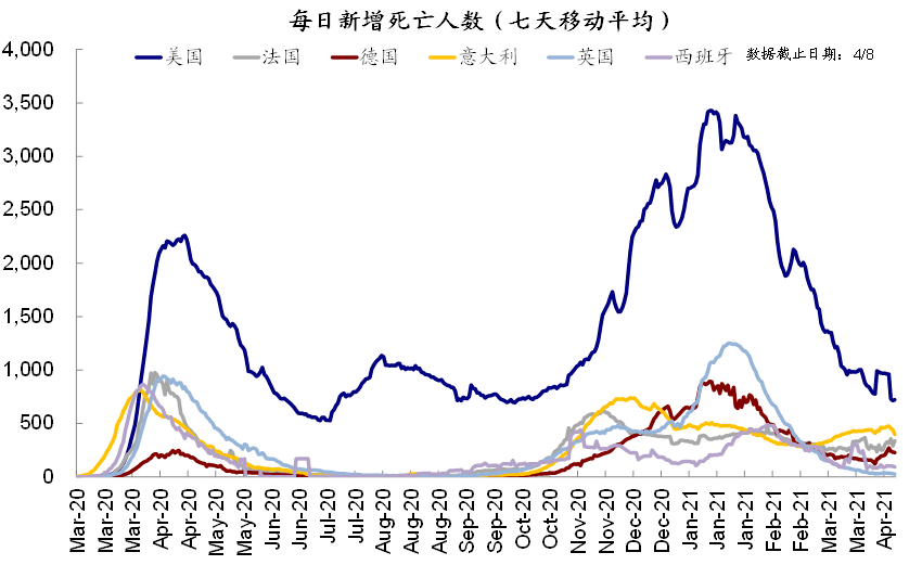 沙特人口数量_一带一路沿线国家 沙特阿拉伯产业结构与产业政策分析(3)