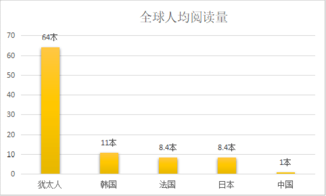 中国现在有多少亿人口_2050年后,中国将还剩下多少亿人口 联合国预测后的数据