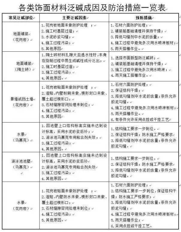 文章配图-34