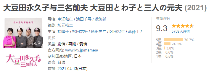 首播就在豆瓣拿下9 3的高分 是的 那个男人又来了 田永久