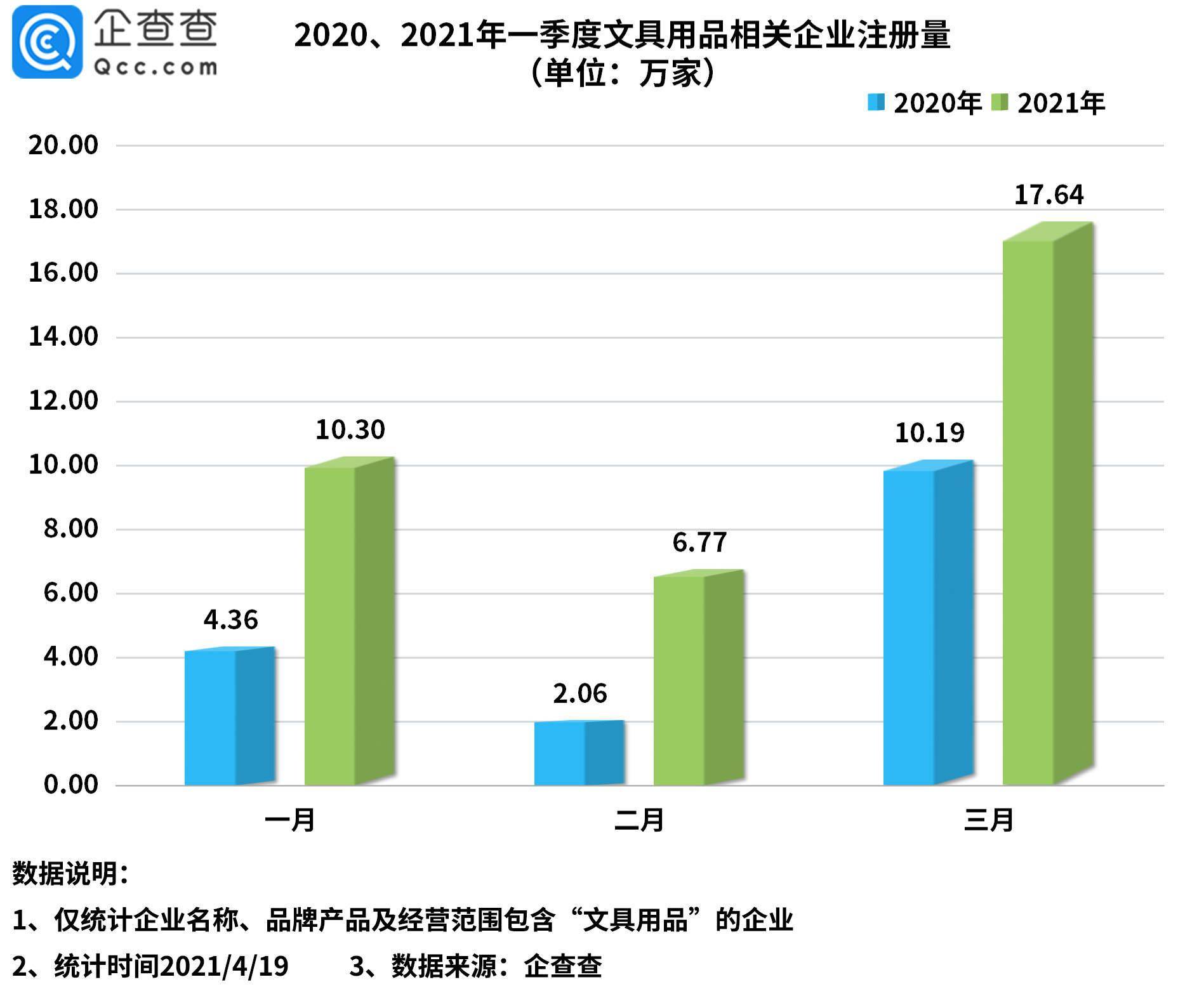 外网评论谈一季度gdp_美国GDP 谁在还账,谁在填坑 美国二季度GDP数据点评(3)