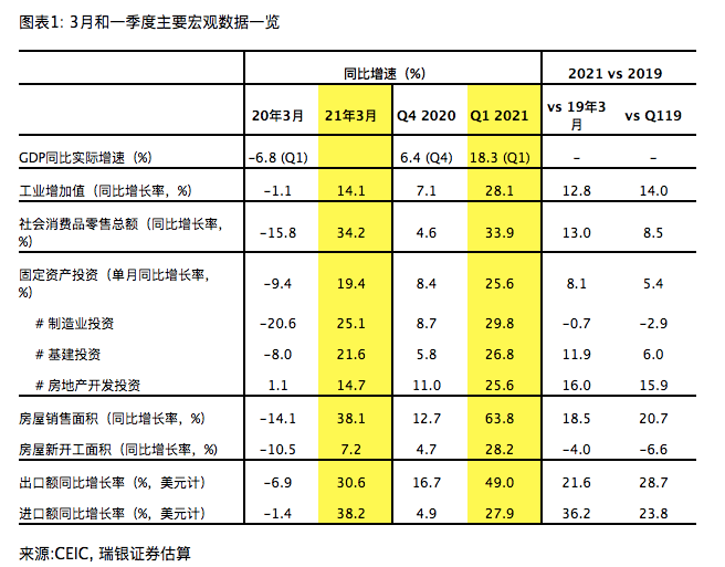 gdp基数_广西医保基数图
