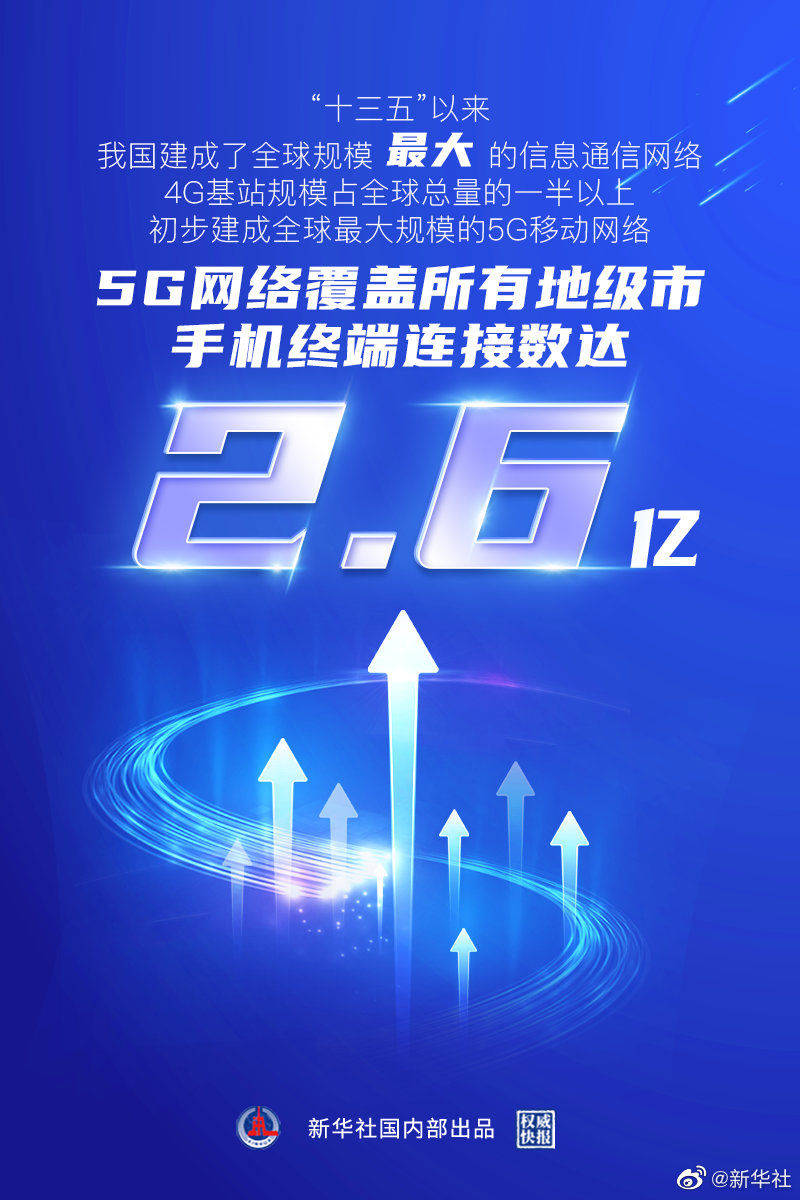 网络|工信部：我国建成全球规模最大的5G移动网络