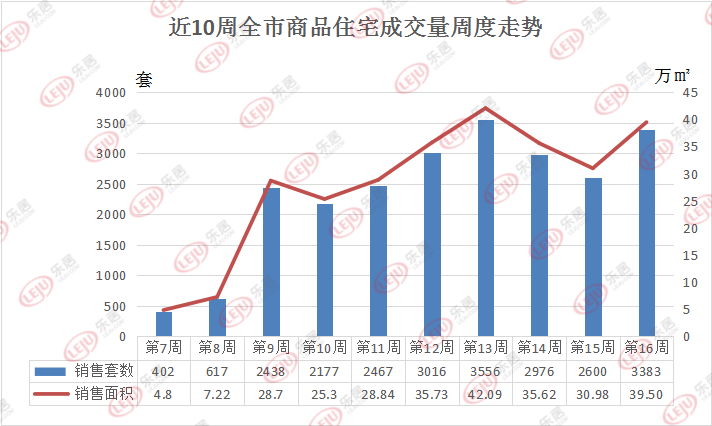 gdp是一坨大便的交易_都城国际平台合法吗 盘面正规吗 有没有监管资质呢