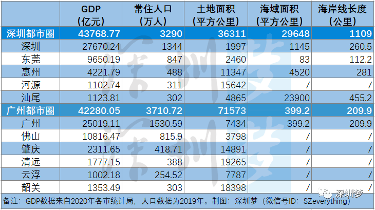 2050浙江人口7000万_浙江人口分布(2)