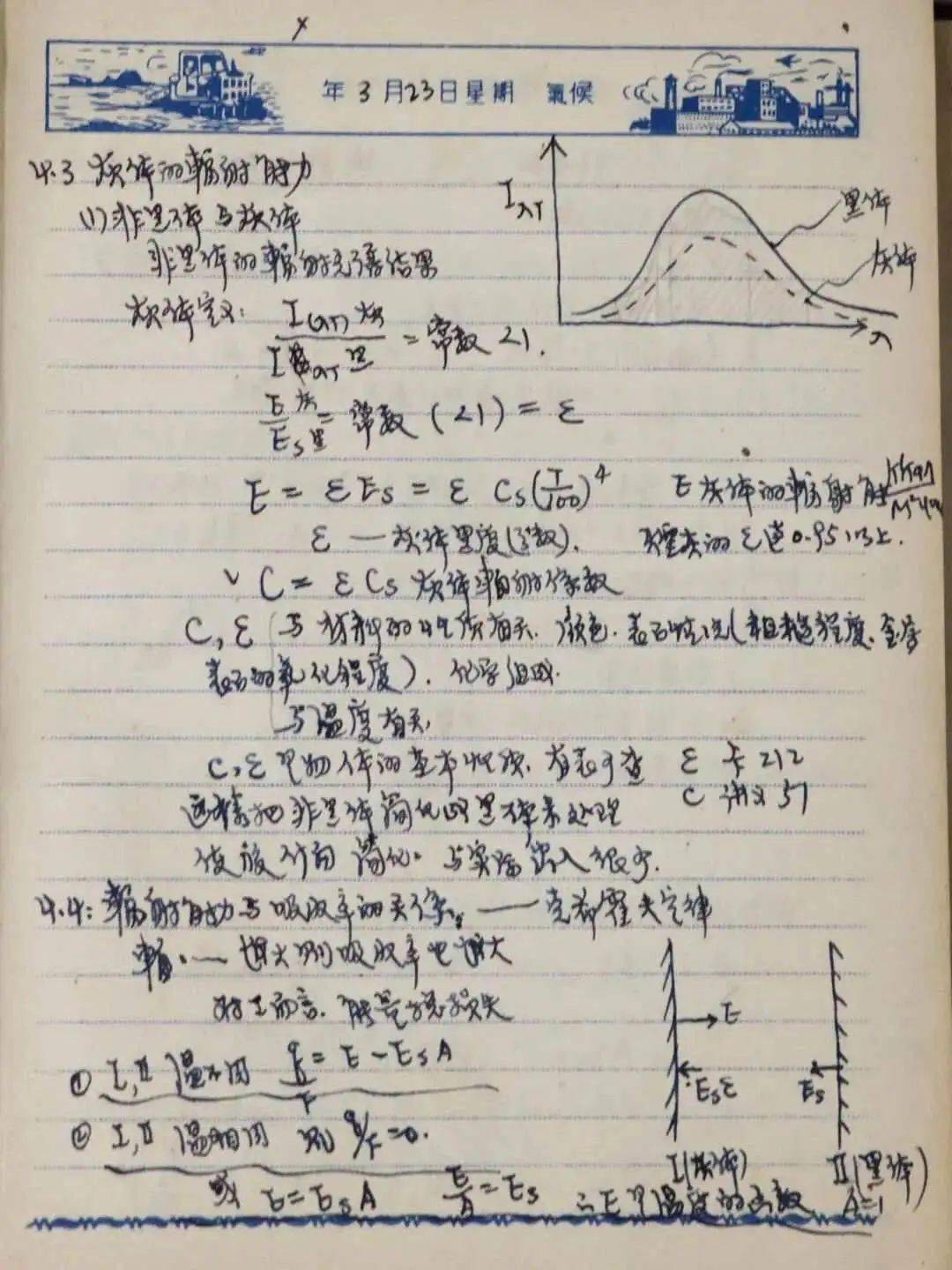 留白的简谱_留白构图(3)