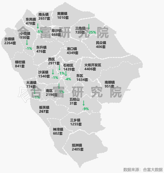 灰山港镇面积人口有多少_树人镇有多少人口(2)