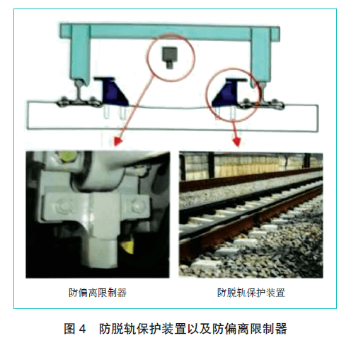 轨道的防爬设备示意图图片