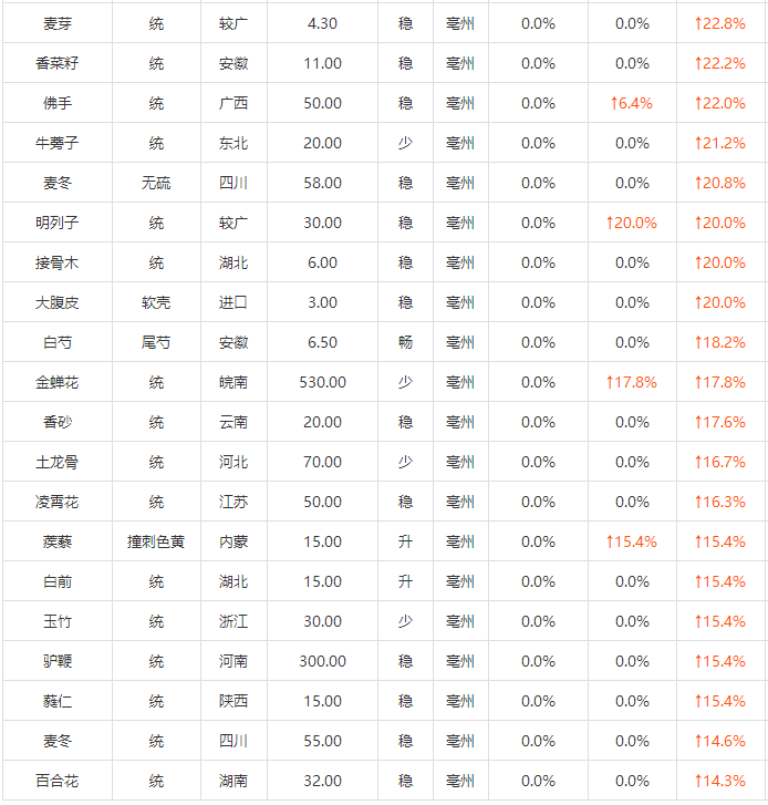 3a85631ae3024d58a9b42394c07bf507.png