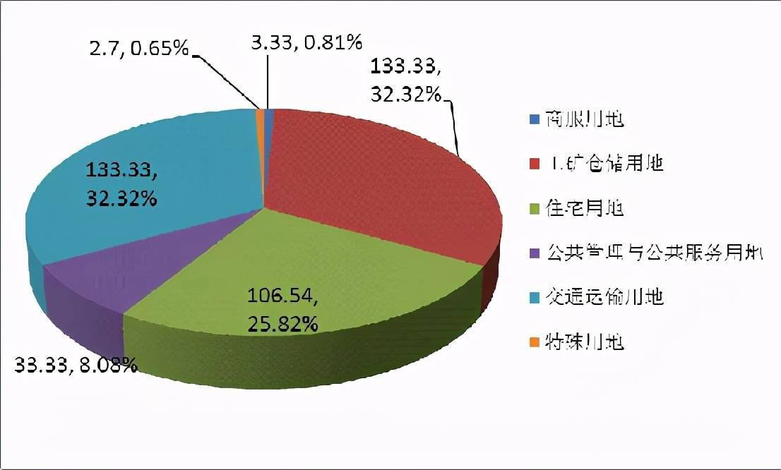 澄迈县2021gdp天涯论坛_2018海南各市县区GDP排名 各城市经济排名 表(3)