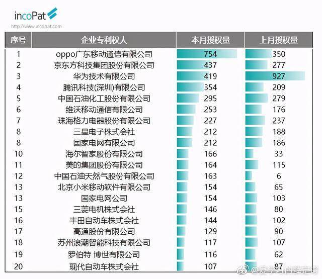 北京软件公司排名_北京时代峰峻公司照片