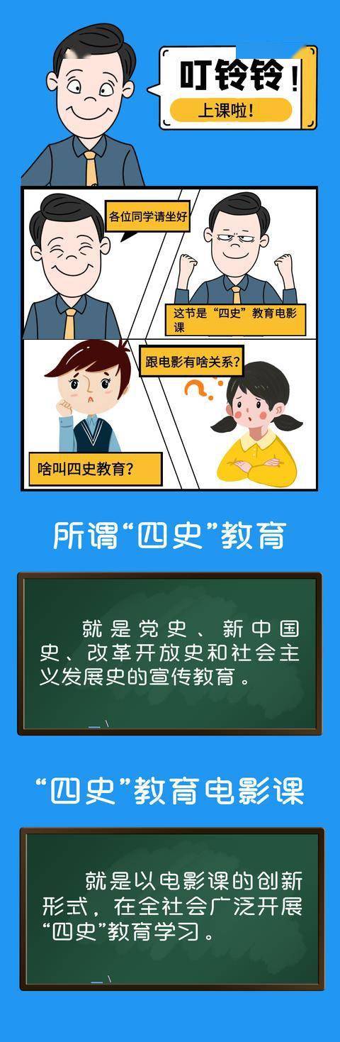 看电影学四史这是你不容错过的电影课
