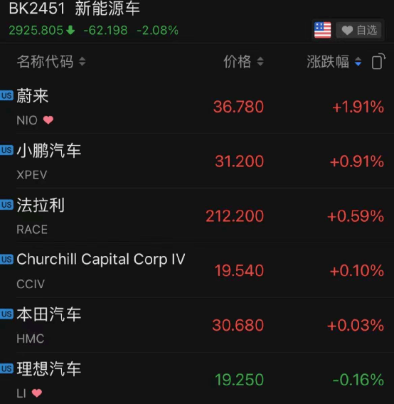 芯片|特斯拉深夜回应车展维权事件！芯片＂世纪并购＂又出大事