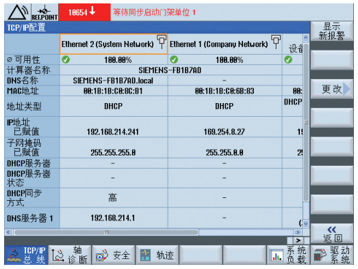 西门子840dsl系统网络连接功能的应用技术