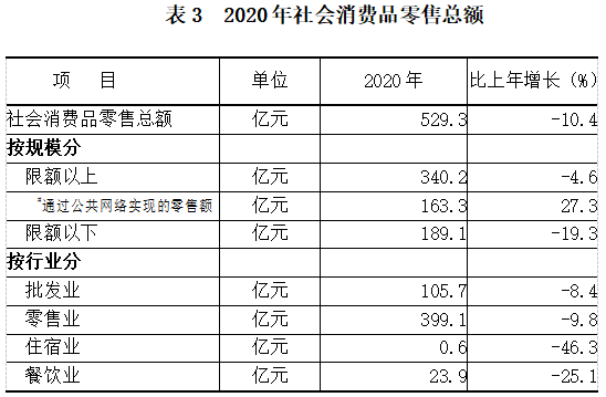 企业新增库存计入gdp吗_美国今晚公布三季度GDP 五大看点解析(3)