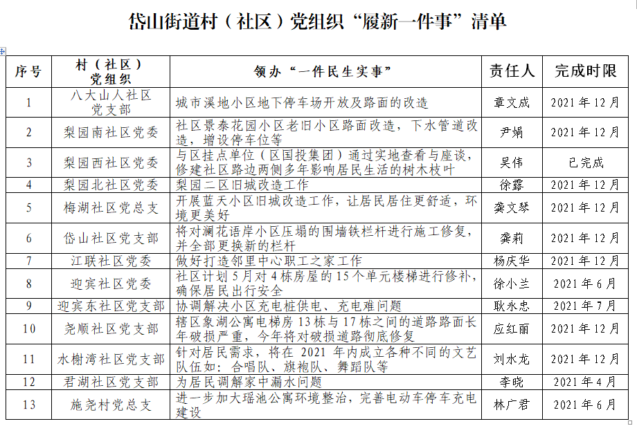 岱山日用品业的行业动态观察与趋势解析