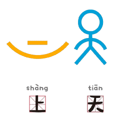 我有一头小毛驴,骑着去赶集一起来看看会动的甲骨文:其实