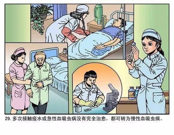 血吸虫漫画图片图片