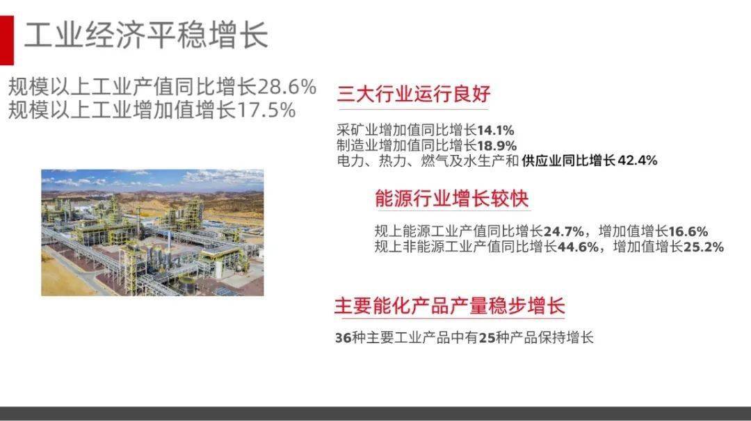 2021榆林gdp_2017年陕西榆林经济运行情况分析 GDP总量突破3000亿 附图表(3)