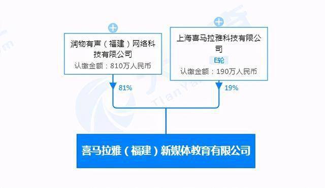 福州人均收入_福州大学(3)