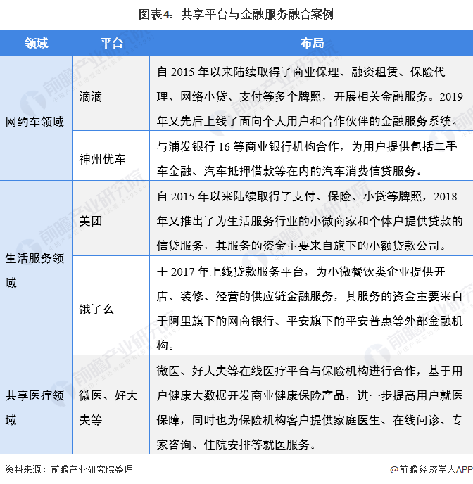 2021台湾和上海gdp(3)