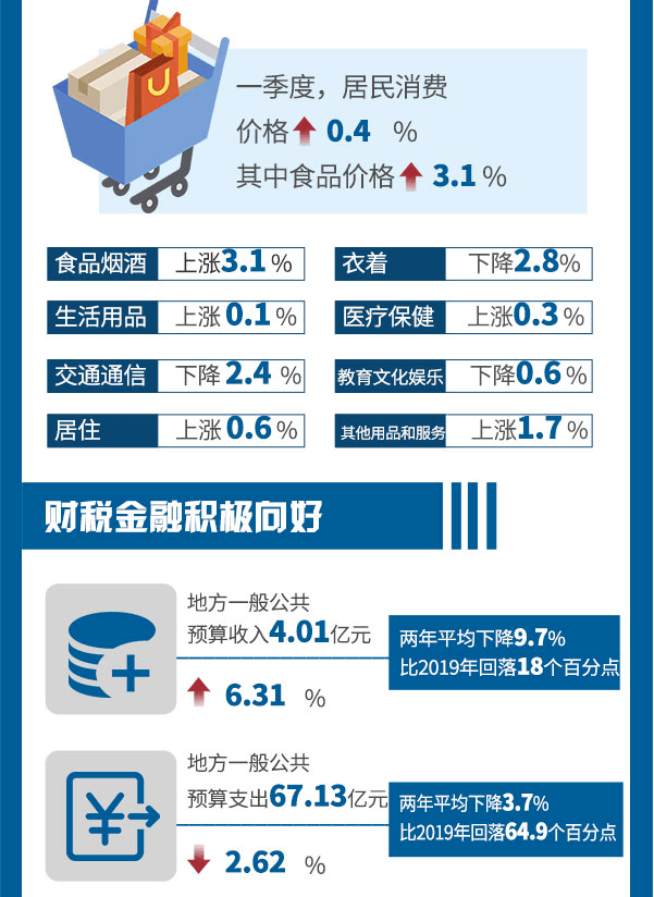 固原市gdp_固原市老照片(3)