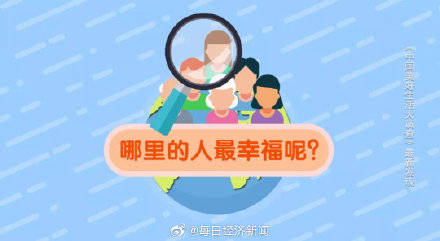 幸福感排名_幸福感满满的图片