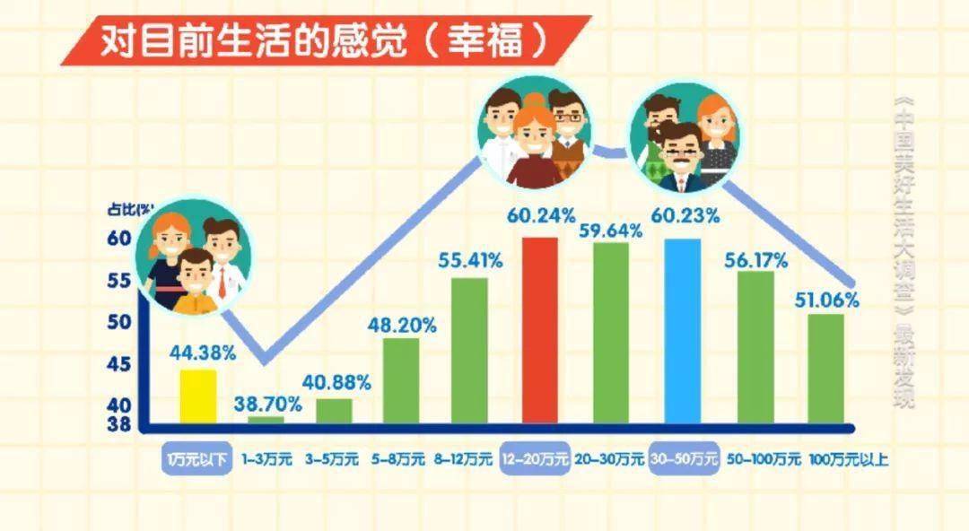 2020年南昌GDP真丢脸_2017年南昌经济运行情况分析 GDP总量突破5000亿 附图表(2)