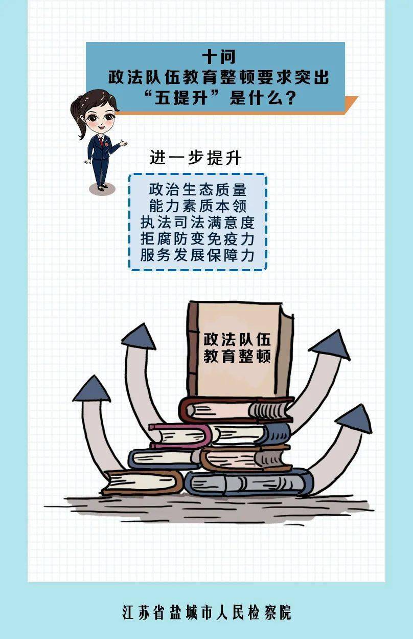 教育整顿漫画版带你get政法队伍教育整顿应知应会知识