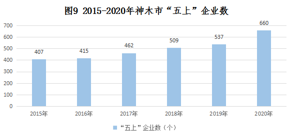 生态文明建设问题 经济总量低_生态文明建设图片(3)