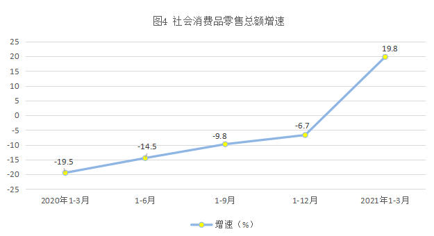 蓬溪县2021一季度gdp_定了 四川这11个区 县被国家点名了 未来将大力发展