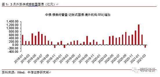 卢店2019第六次人口_人口老龄化图片