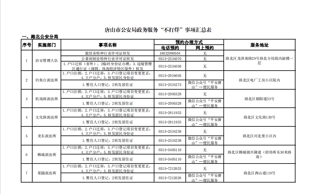 身份证 户口双休日也能办 唐山市公安局公布预约办法啦 服务