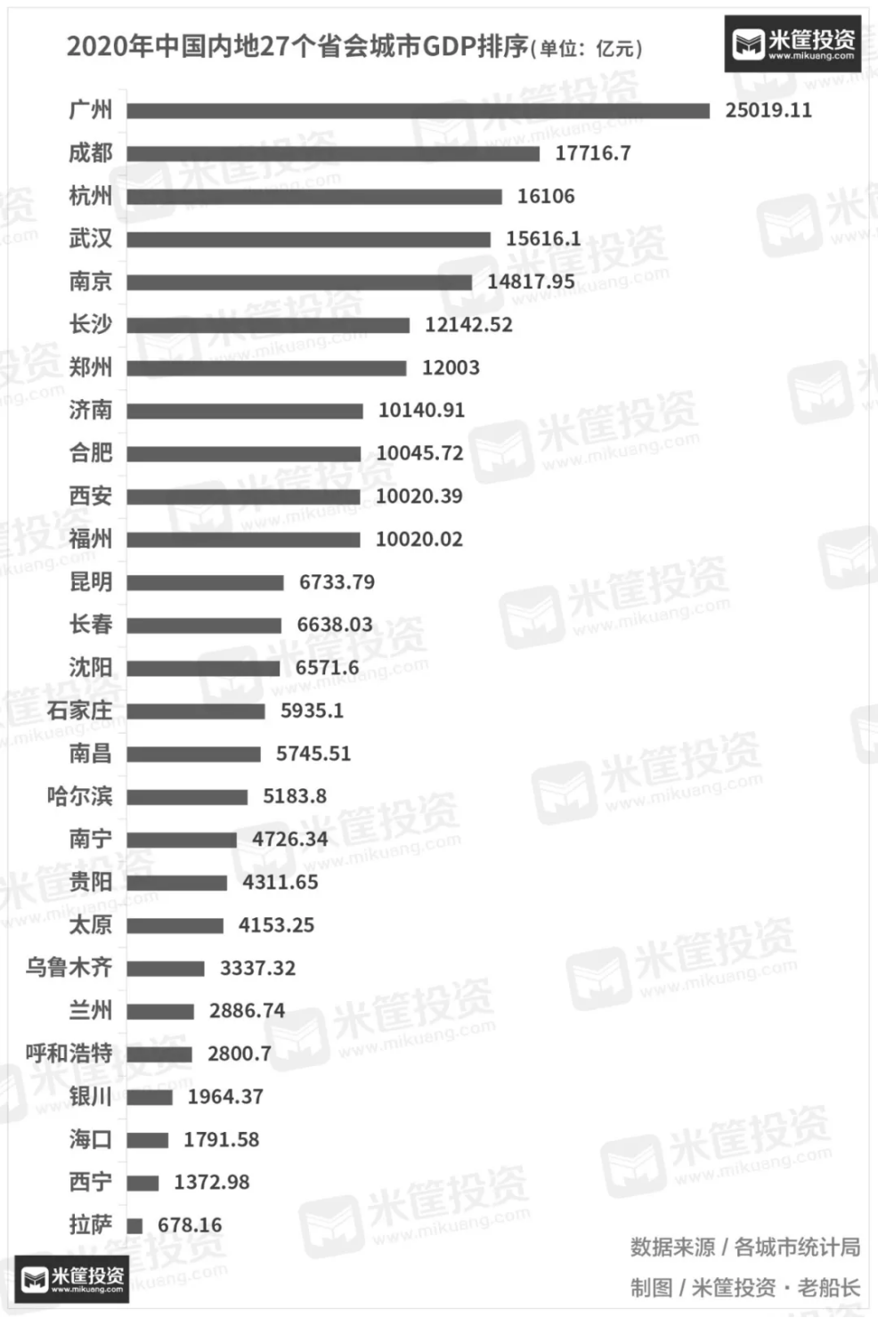 公主岭2020人口_公主岭鬼楼图片(3)