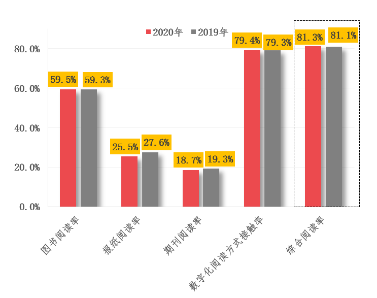 安吉和广德gdp对比_用电量全国第一,GDP却低了广东一个 河北 ,这个省的电用哪了(2)