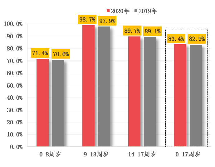 图书人口_2017年中国人口出生率及图书零售市场销售情况分析