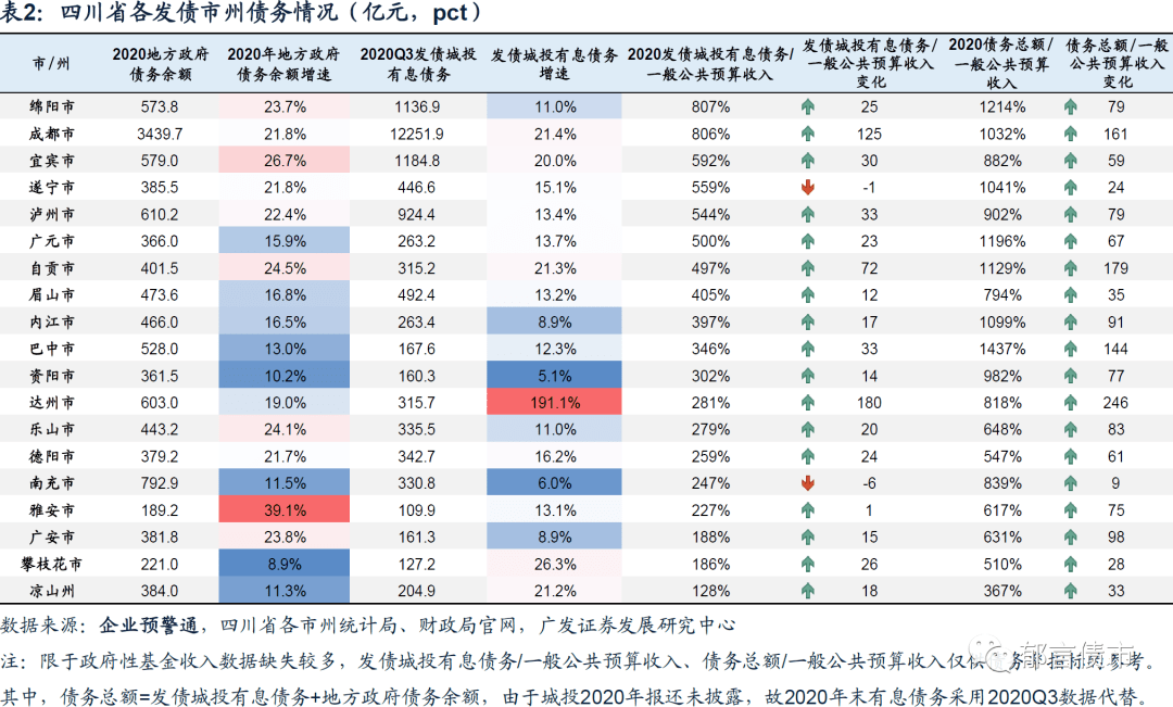 华容县2020上半年gdp_华容县2020年国民经济和社会发展统计公报(2)