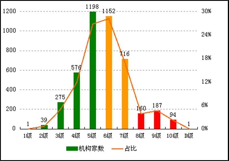 秦家道口村人口数量_人口普查(2)