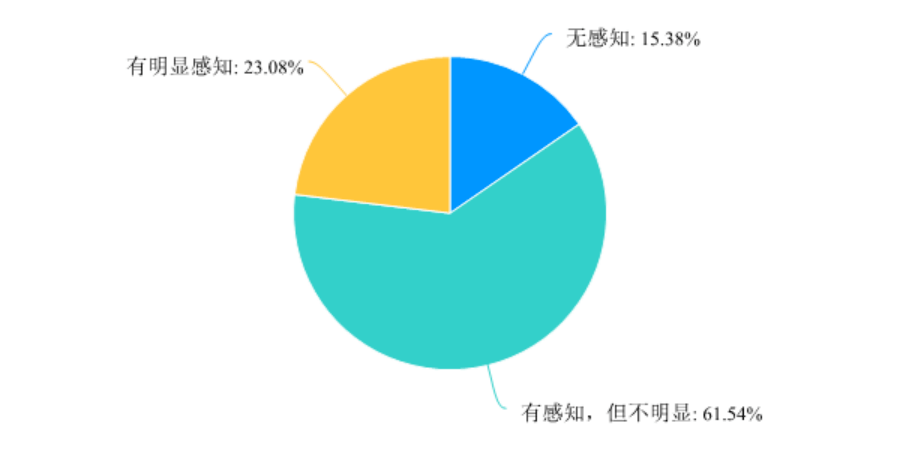 77ce4b62a15c4a8e8e1ab92cb808d7c1.png