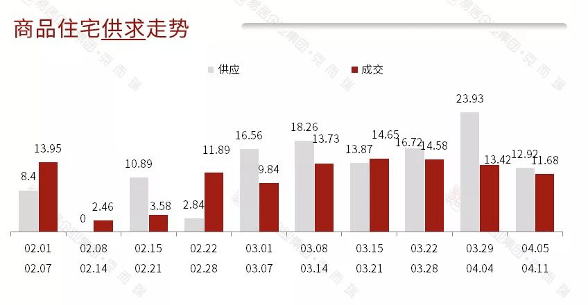 滨湖人口_本地人外地人买房大PK 滨湖区遭全民疯抢(2)