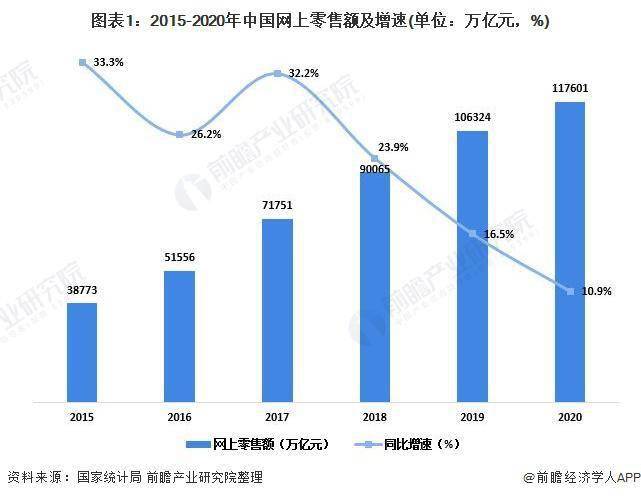 2020年黔南州二产占GDP_2016 2020年黔南州地区生产总值 产业结构及人均GDP统计(2)