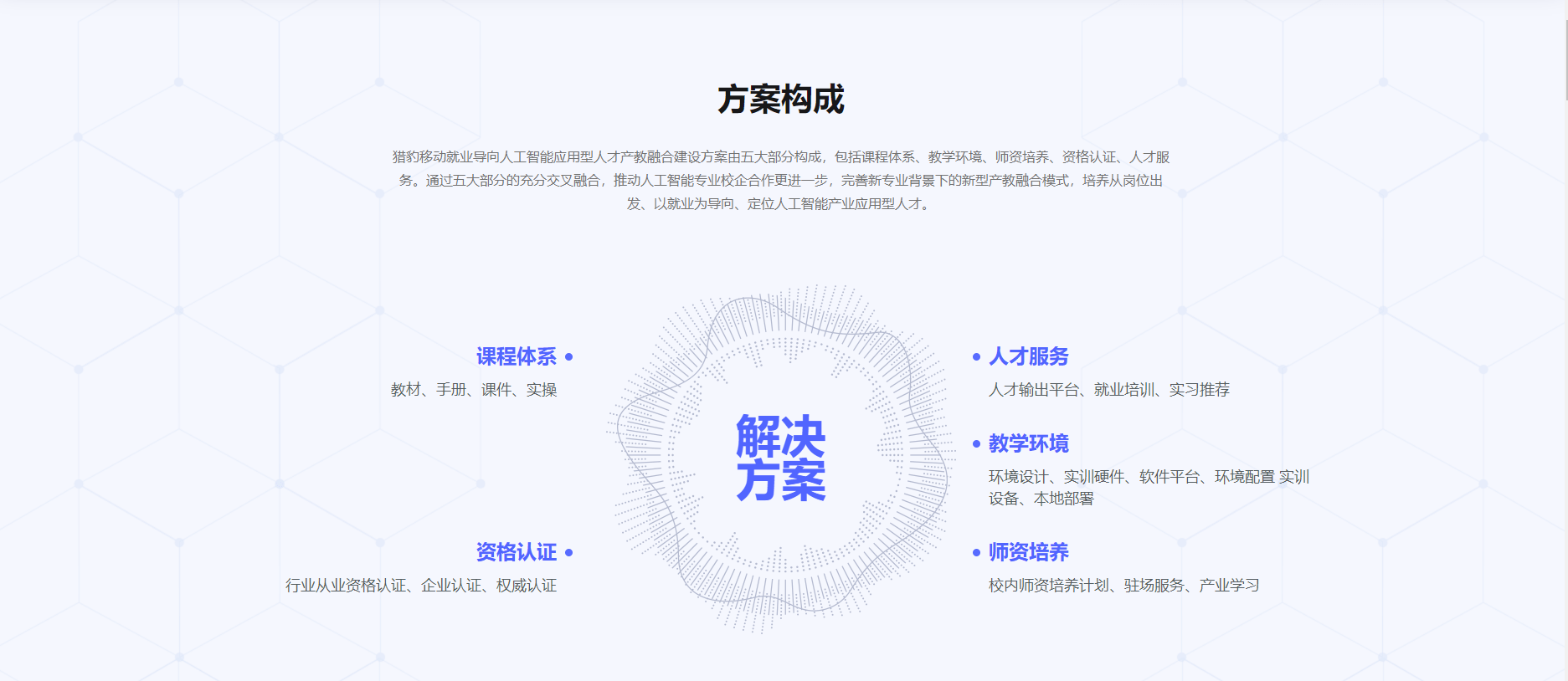 猎豹移动公司官方号 f45e4e0432344415af9fe05d37684f85.png