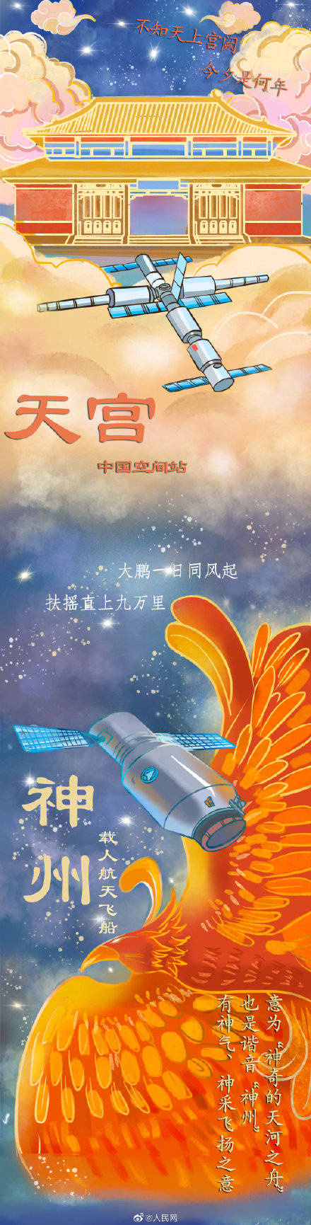 传统|中国航天的浪漫命名