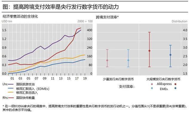 gdp数字货币违法吗_关于王女士在GDP数字交易平台购买数字币交易被骗的说明