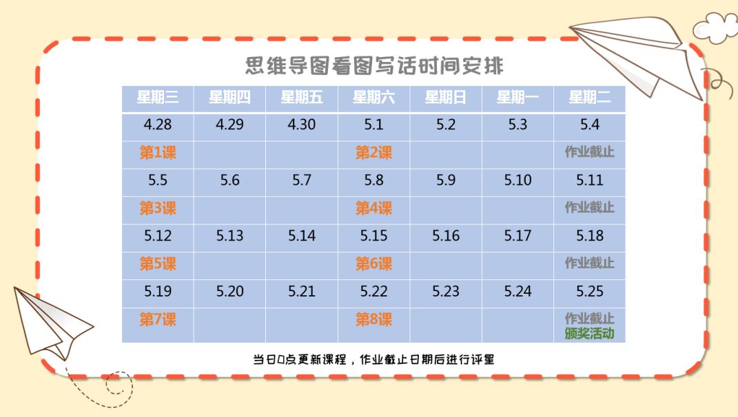 人口类别写什么_人口普查(2)