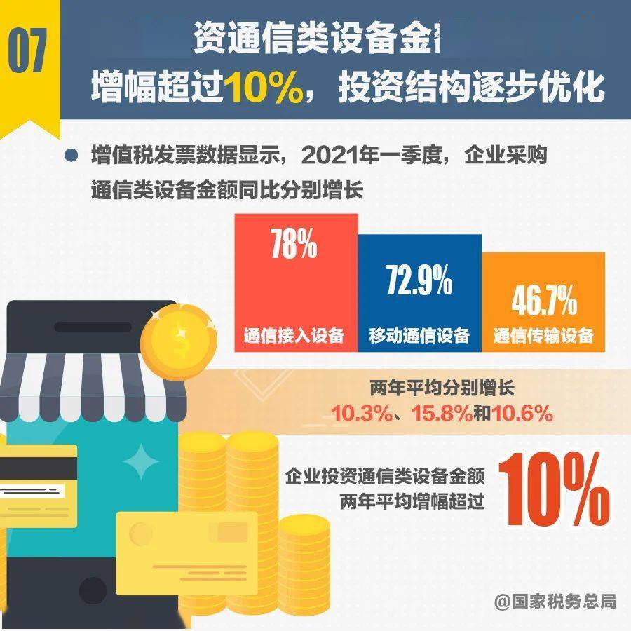 去年一季度gdp吸氧机十大排名_太拼了 江西GDP增速全国第五 11个设区市冠军竟然是(2)