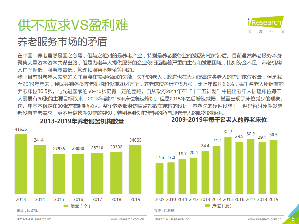 河北省积极应对人口老龄化实施方案范文