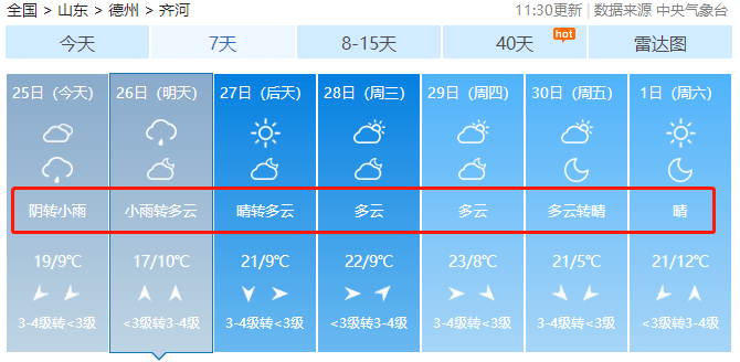 沙尘天气或再现齐河今晚还有小雨下班记得早回家