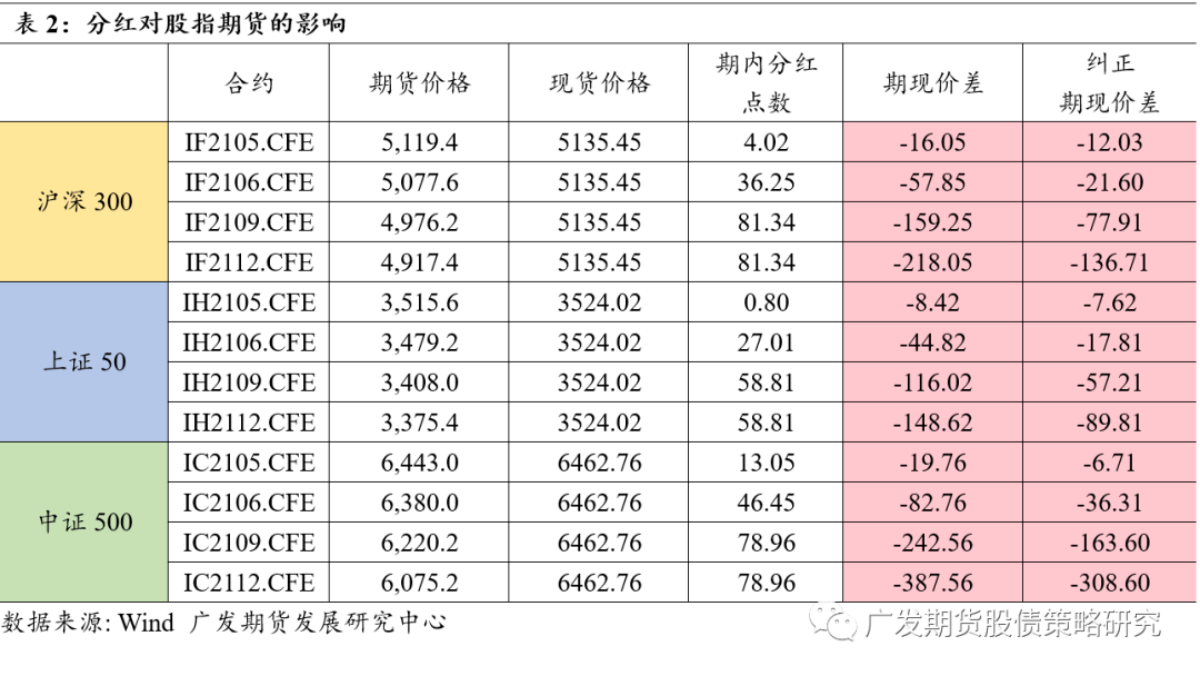 人口报告_20年首次负增长,人口如何影响北京教育行业(3)