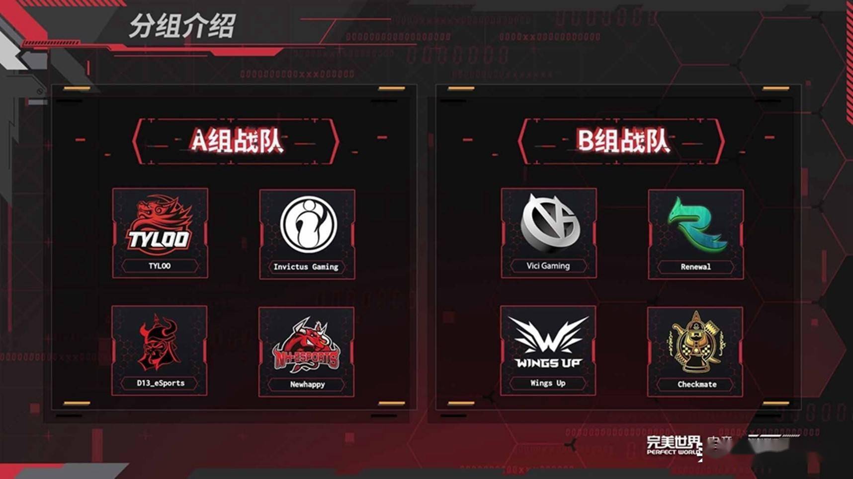 vg,renewal(前tiger),ig,wings up,d13,newhappy和checkmate八支戰隊